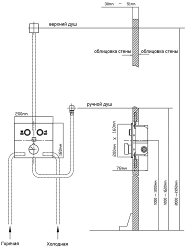 Смеситель для душа Vincea VSCV-421BG4