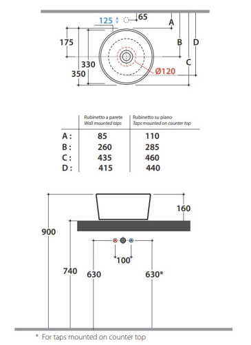 Умывальник Globo FORTY3 FO035BI