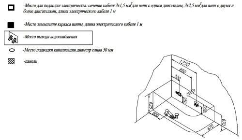 Ванна акриловая Kolpa-San Dream SP 180x80 D