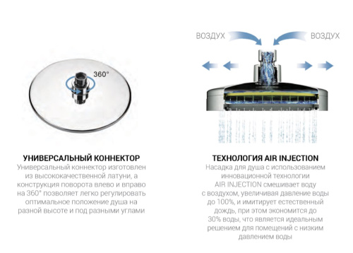 Душевая система Vincea Desire VSFS-1D1TBN