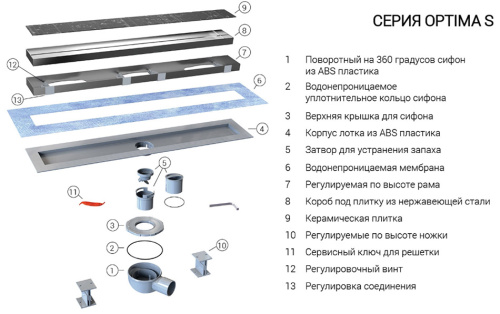 Трап для душа Vincea SAY OPTIMA -S 603.60.S.U