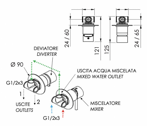 Смеситель для душа Remer X Style X96BO, белый матовый