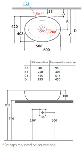 Умывальник Globo Oval TFO60BI