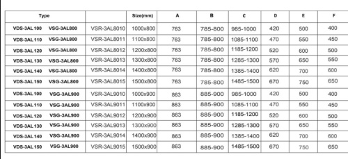 Душевой уголок Vincea Alpha VSR-3AL8012MT