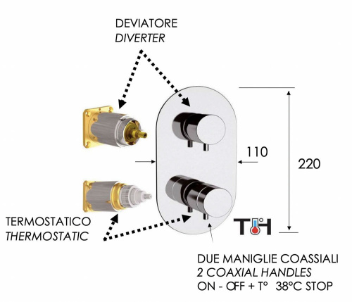 Смеситель для душа Remer Elegance NT93KBDO, золото глянцевое