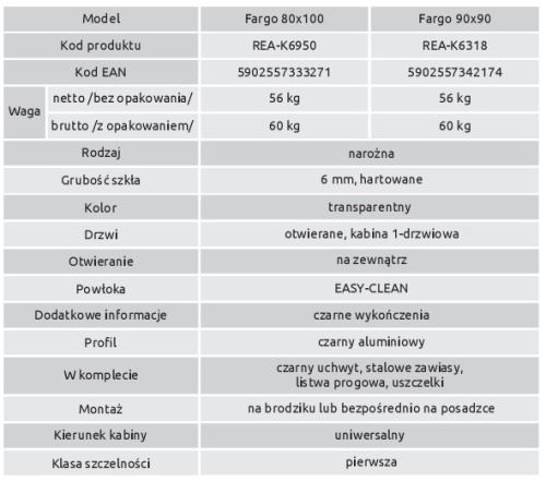 Душевой уголок Rea Fargo Black 90x90 K6318