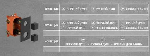 Душевая система Vincea Next VSFW-1N3TCH