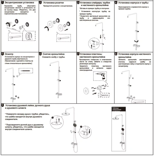 Душевая система Nemo Prima NM-1353-BGM brush gun metal