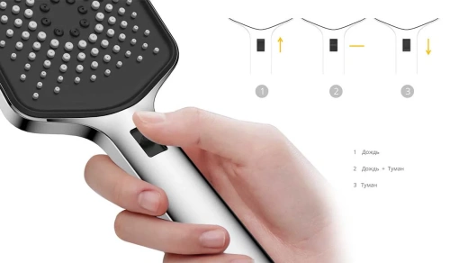 Душевая система Vincea VSFW-421I4GM