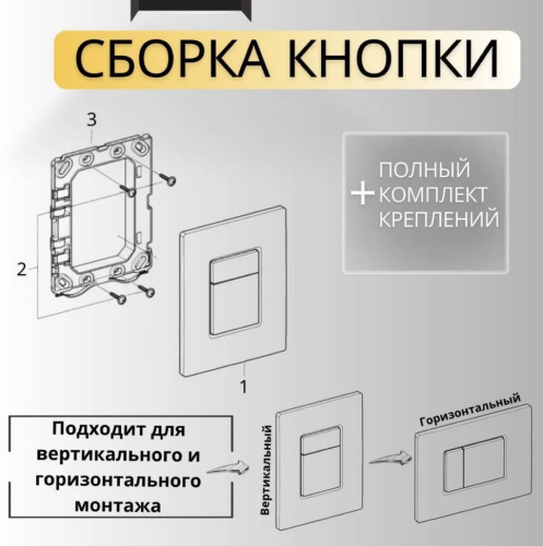 Кнопка смыва Grohe Skate Cosmopolitan 38732A00 темный графит