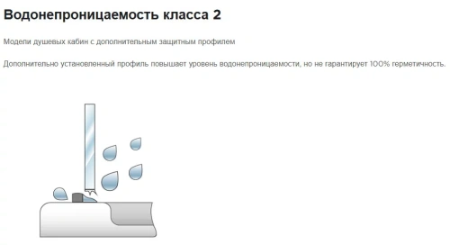 Душевая дверь Kolpa-San Polaris Fold N 80-L black transparent 516390