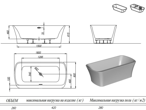 Ванна акриловая Kolpa-San Marilyn FS 180x90