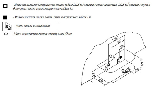 Ванна акриловая Kolpa-San Dream SP 180x80