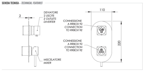 Смеситель для душа Remer X Style X92KBNO, чёрный матовый