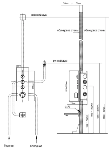 Душевая система Vincea Inspire VSFW-433TI1RGM