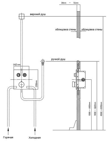 Душевая система Vincea Inspire VSFW-3I21T1RMB