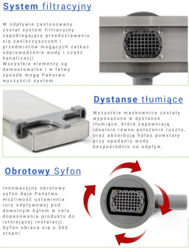 Трап для душа Rea Neo&Pure 600 N Pro G0900