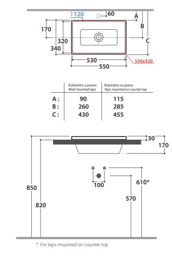 Умывальник Globo STOCKHOLM FO056BI