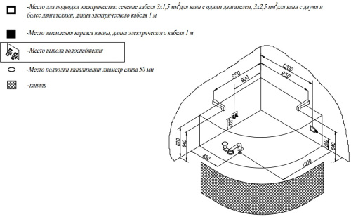 Ванна акриловая Kolpa-San Divante 140x140