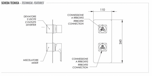Смеситель для душа Remer Energy EY92KBNO, черный матовый